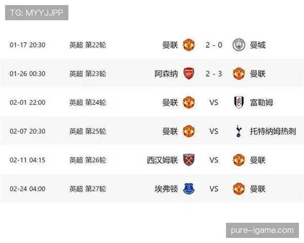 曼联队内竞争白热化：新星强势崛起，老将承压加剧