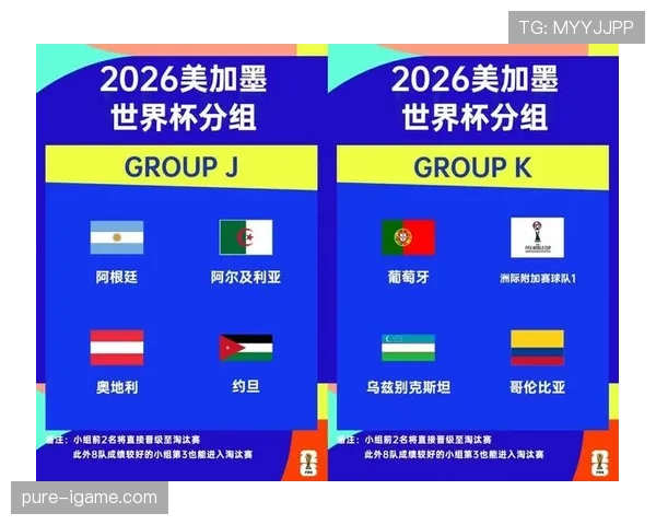 2026世界杯最新资格规则解析 2026世界杯最新资格规则解析