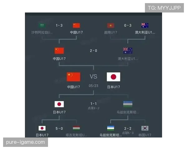 日本队2026世界杯阵容预测：核心球员能否带队突破八强魔咒
