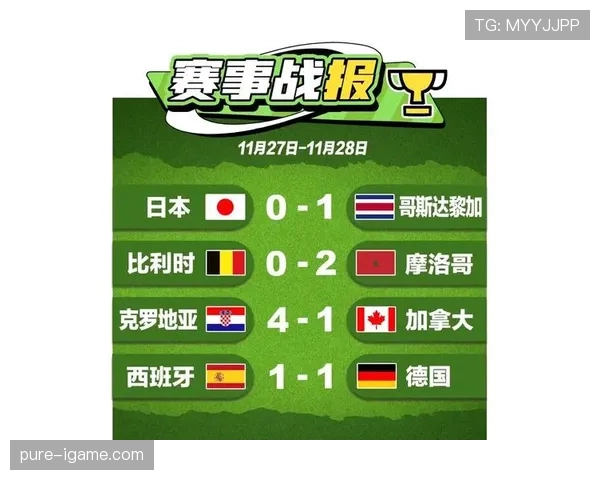 世界杯E组比赛日程安排